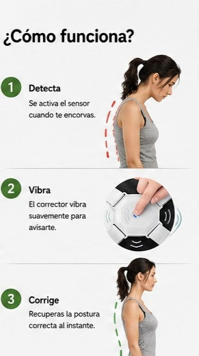 KYVARE ALIGN™ | Corrector Inteligente de Postura